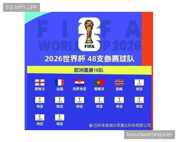 2026世界杯小组赛出线规则怎么算