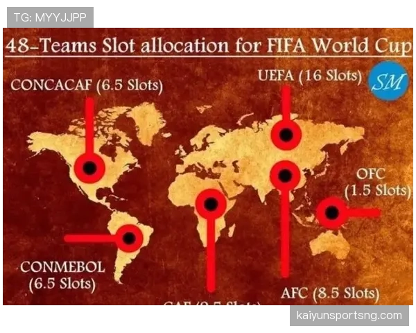 2026世界杯规则下出线怎么算 2026世界杯规则下出线怎么算