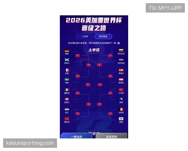 奥地利队2026世界杯预选赛前景分析 能否突破历史首次晋级正赛 奥地利队2026世界杯预选赛前景分析 能否突破历史首次晋级正赛