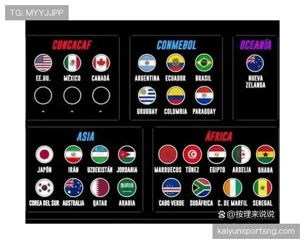 2026世界杯加拿大队世界杯参赛次数统计