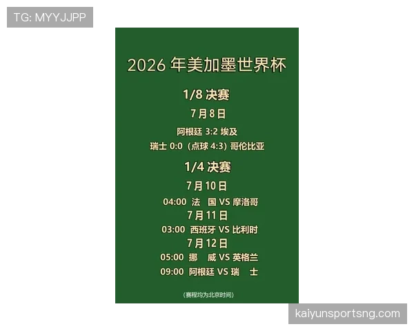梅西刷新世界杯纪录，阿根廷队小组赛表现复盘